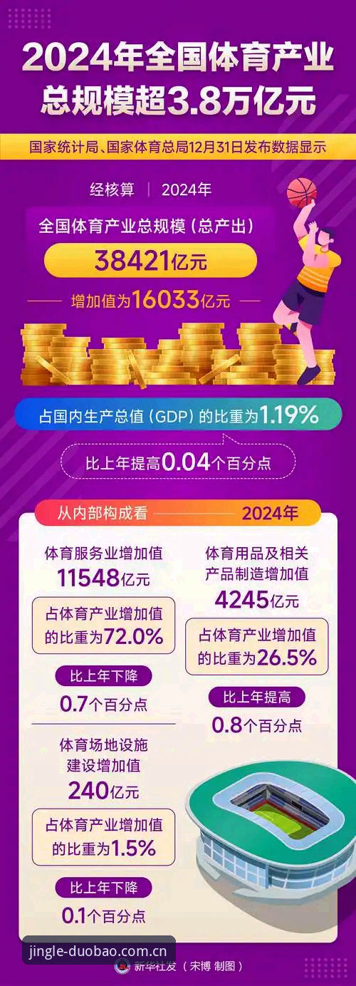 多宝体育下载 行业观察者分享:多宝体育下载使用心得与2024年趋势解读